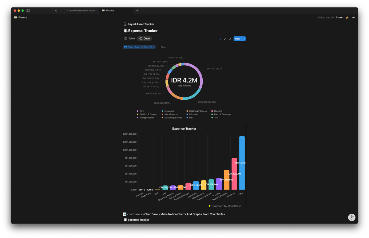 Expense Tracker - Image 5